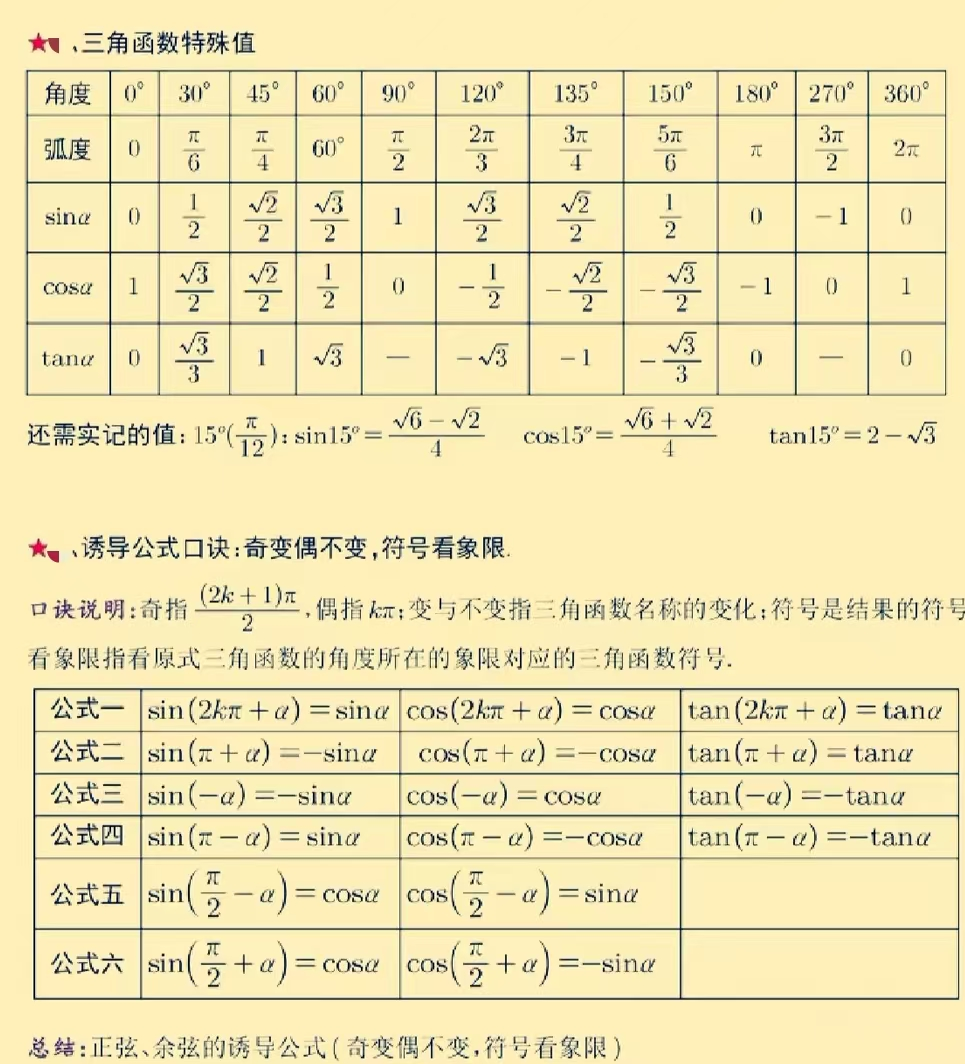你问我答・师生互助 | 掌握核心逻辑，告别盲目刷题